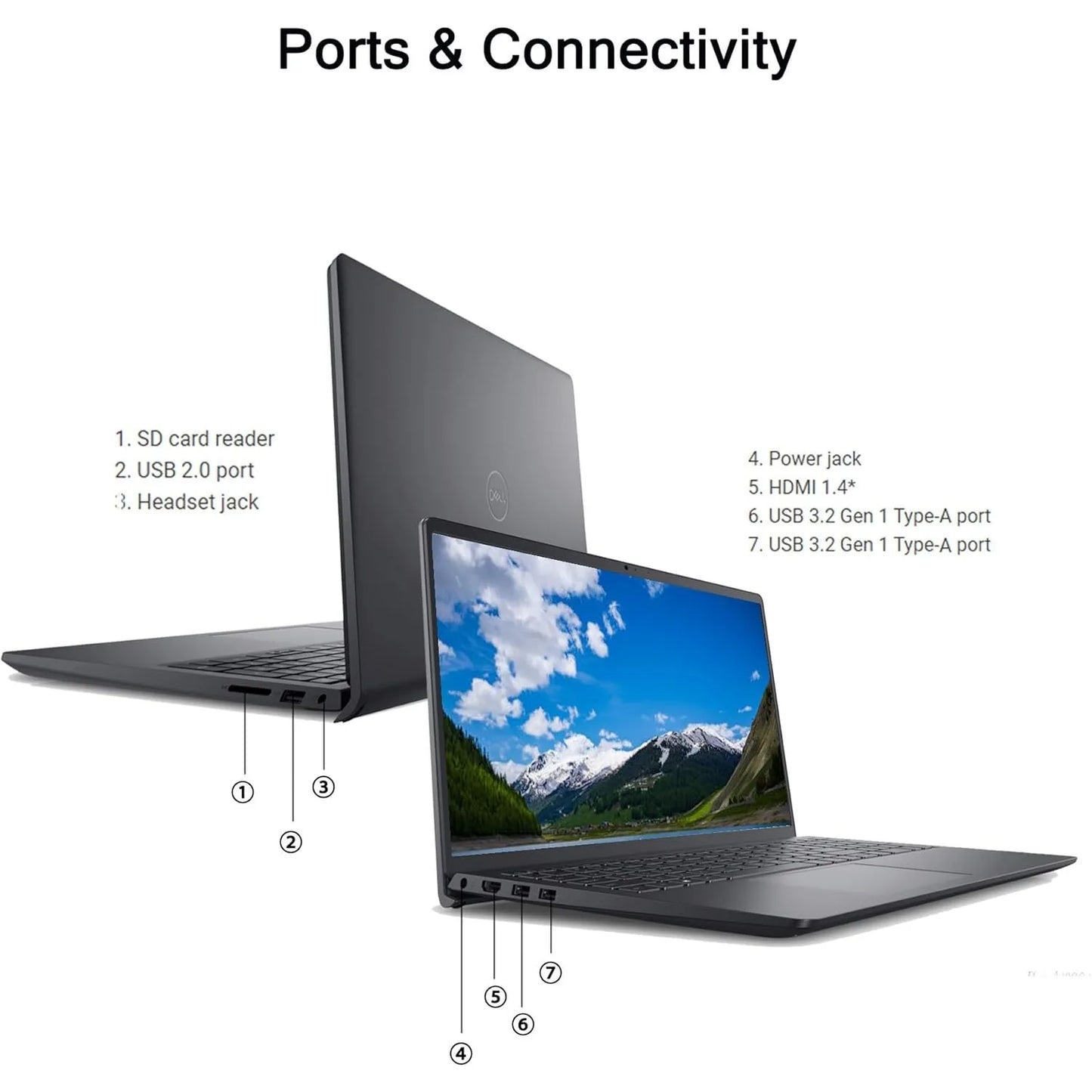 Dell Inspiron 15.6" Business Laptop, Intel Core, Windows 11