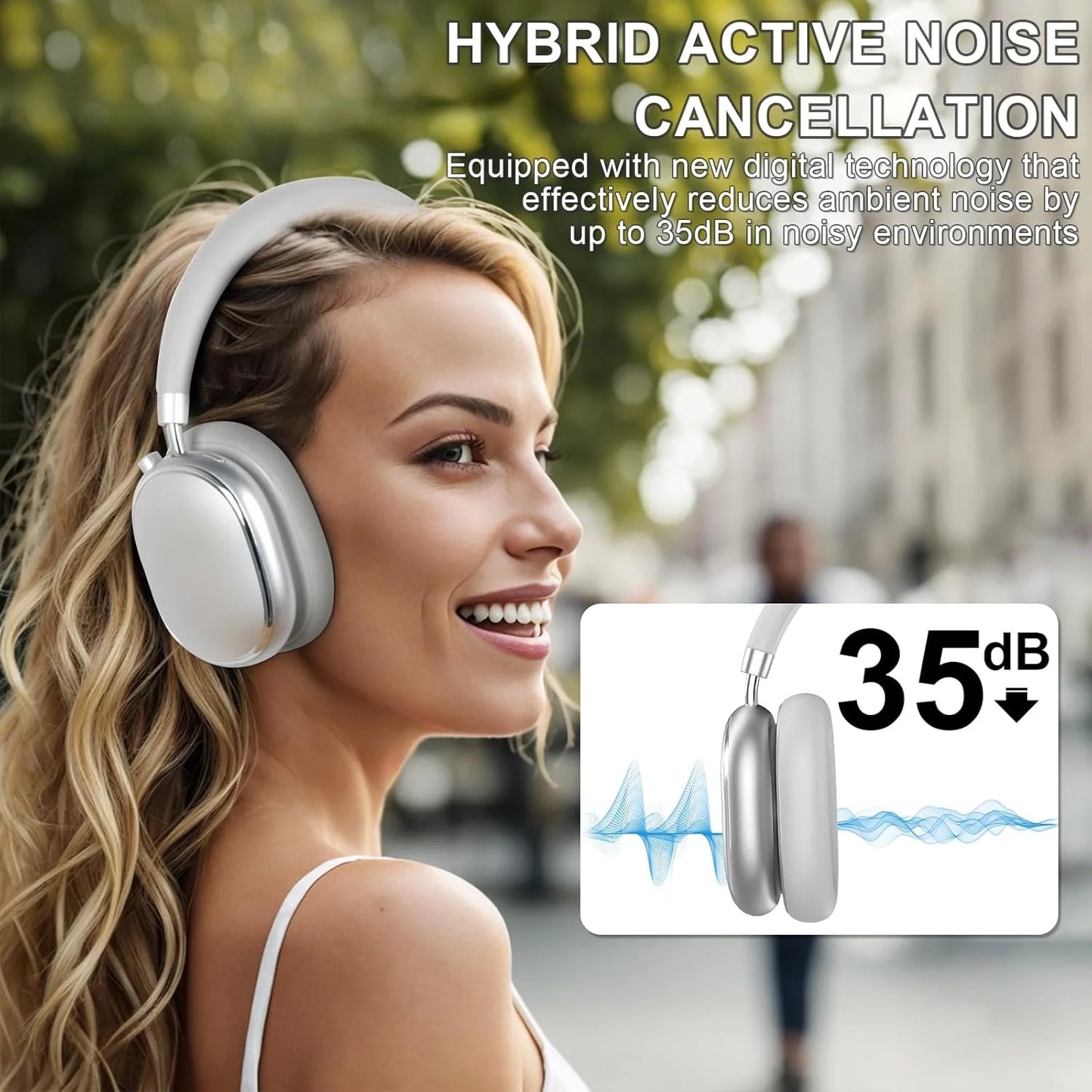 Bluetooth Hybrid Active Noise Cancelling Headphones