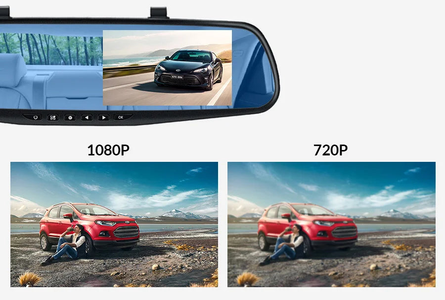 Dash Cam 4.3 Inches, Dual Lens Front and Rear Camera