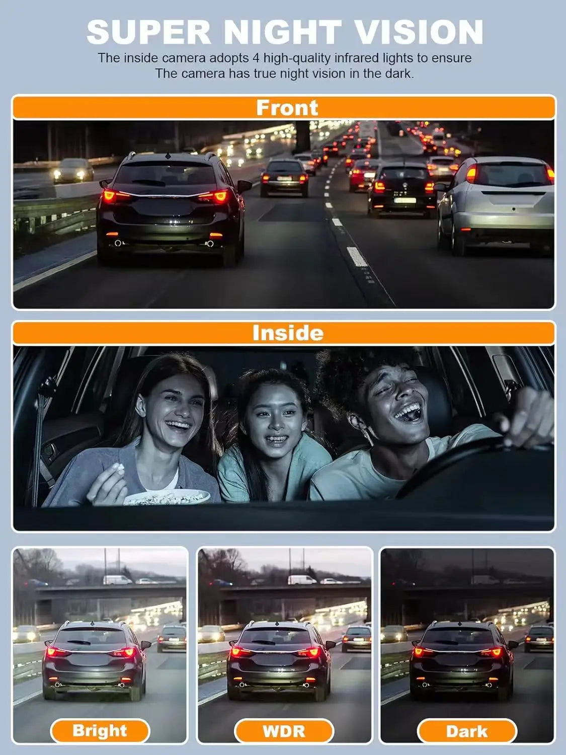 4 Channel DashCam Built-in GPS WiFi Night Vision 360 Degree