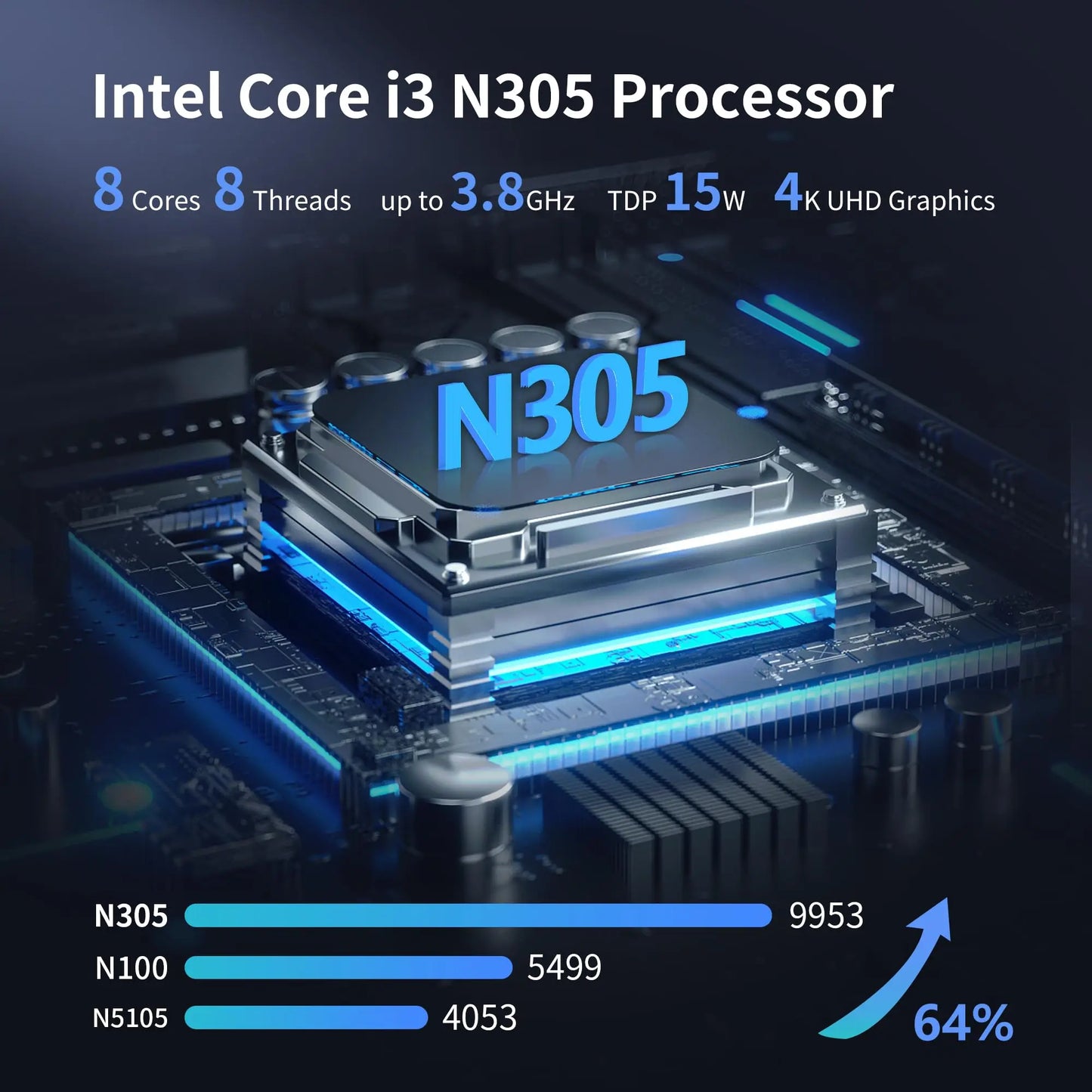 Mini Computer with 2 x i226-V 2.5GbE Micro PC Barebone DDR5 NO