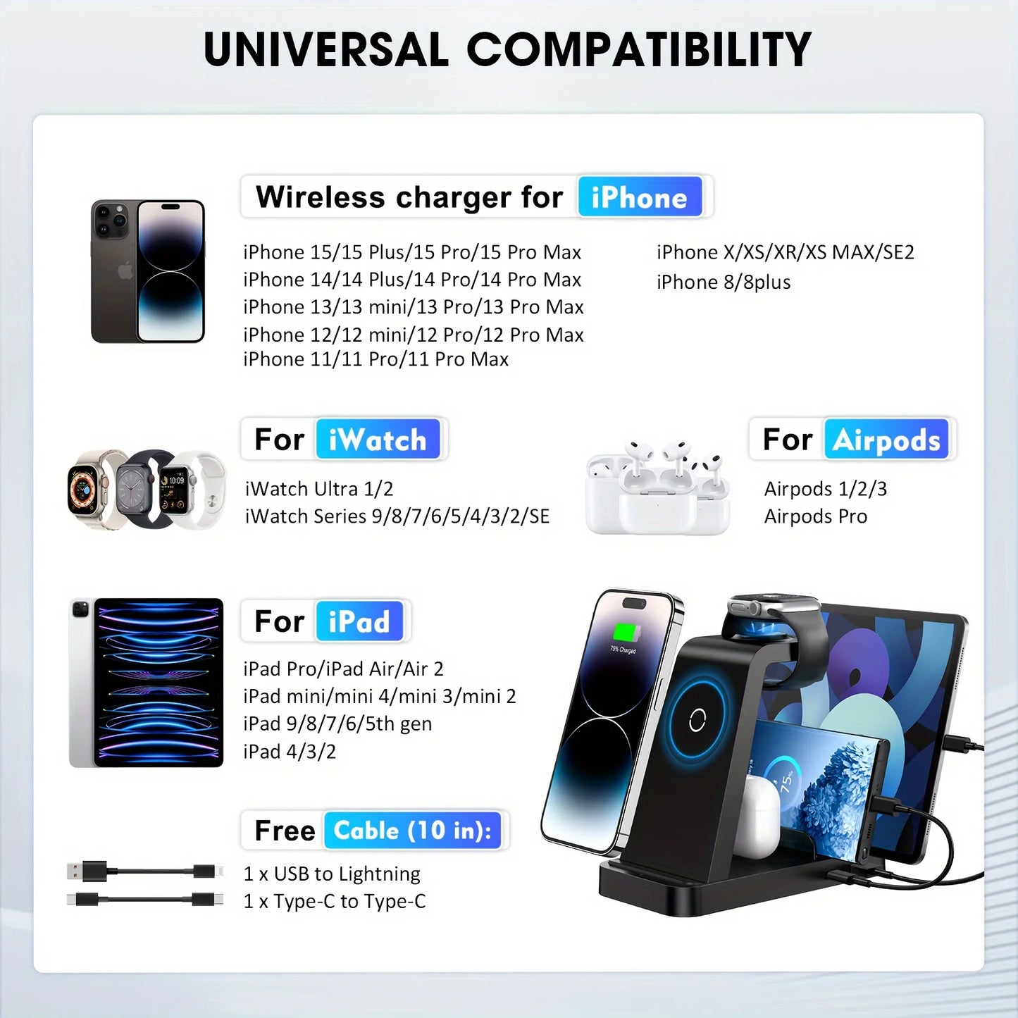 5-in-1 Fast Wireless Charging Station for Multiple Devices