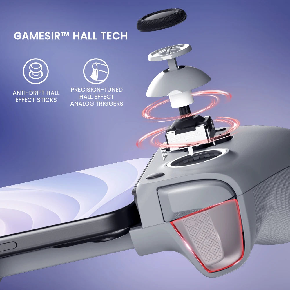 Cellphone Gamepad, Controller