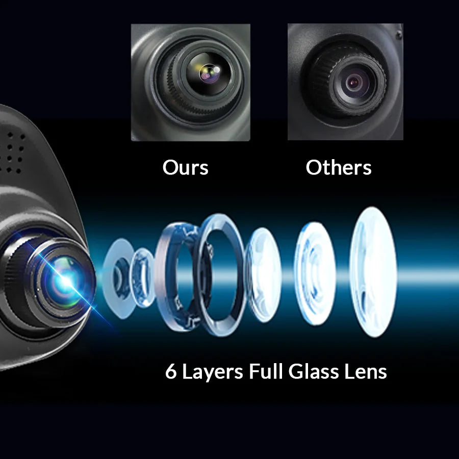 Dash Cam 4.3 Inches, Dual Lens Front and Rear Camera