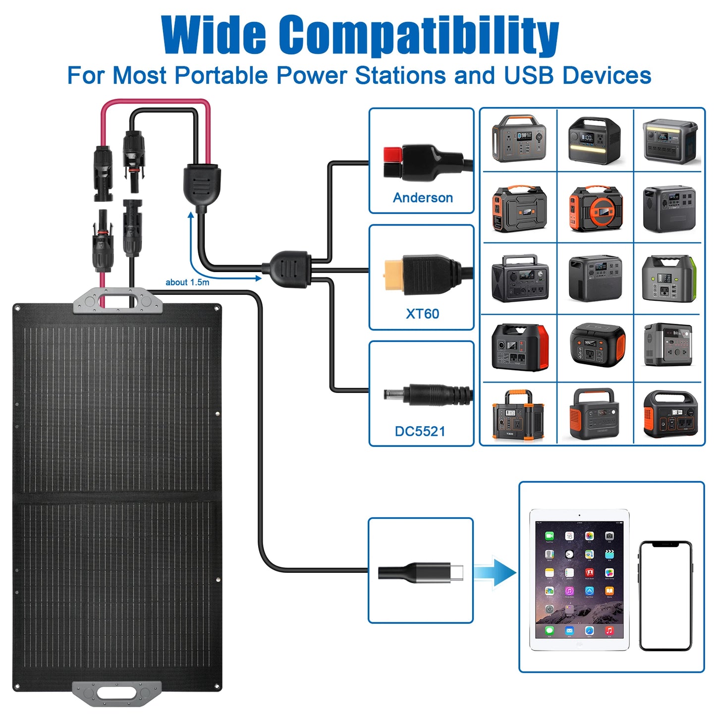 Flexible Foldable Solar Panel Kit