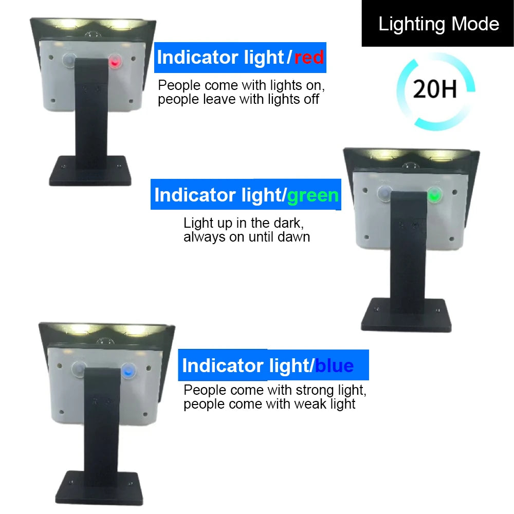 Multifunctional Solar Lamp, Waterproof Motion Sensor.