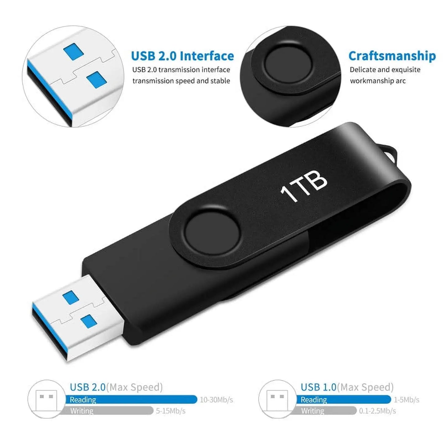 USB Flash Drive 1TB for PC/Laptop/Computer