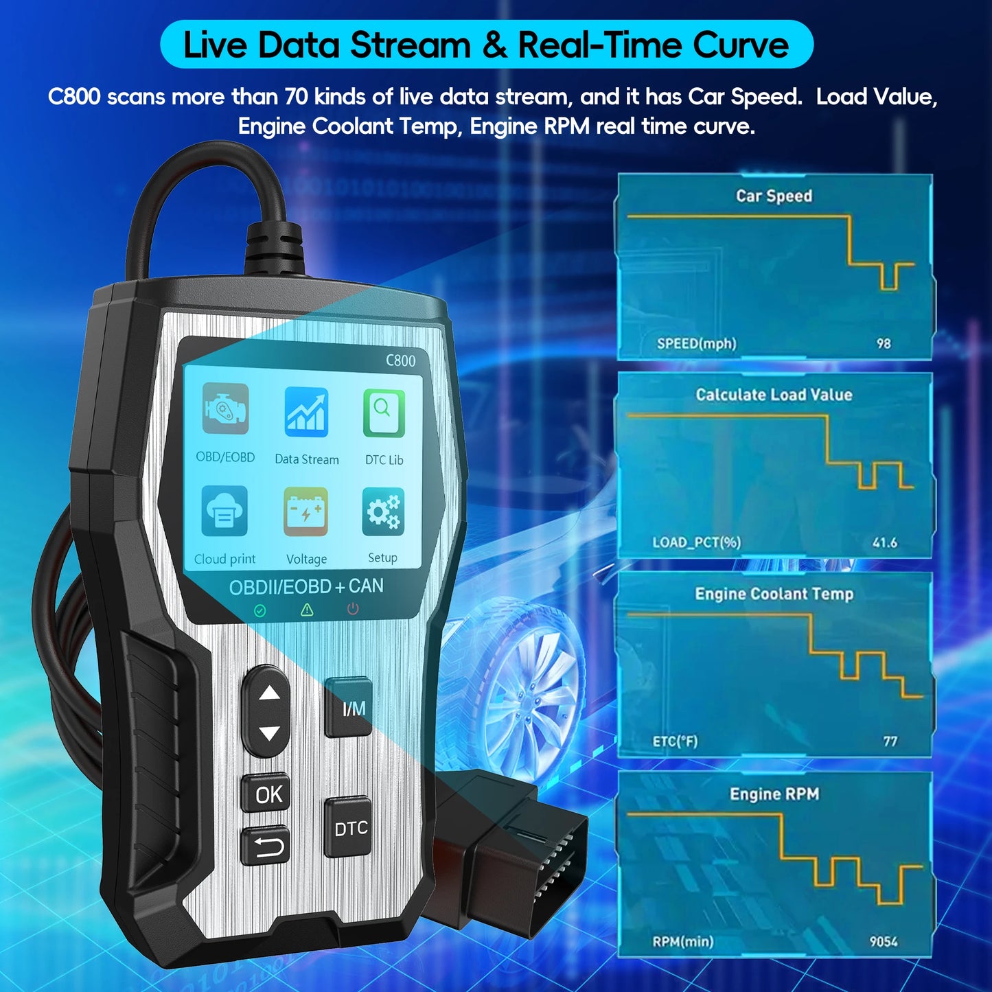 OBD2 Scanner Auto Check Engine Enhanced Diagnostic Tool