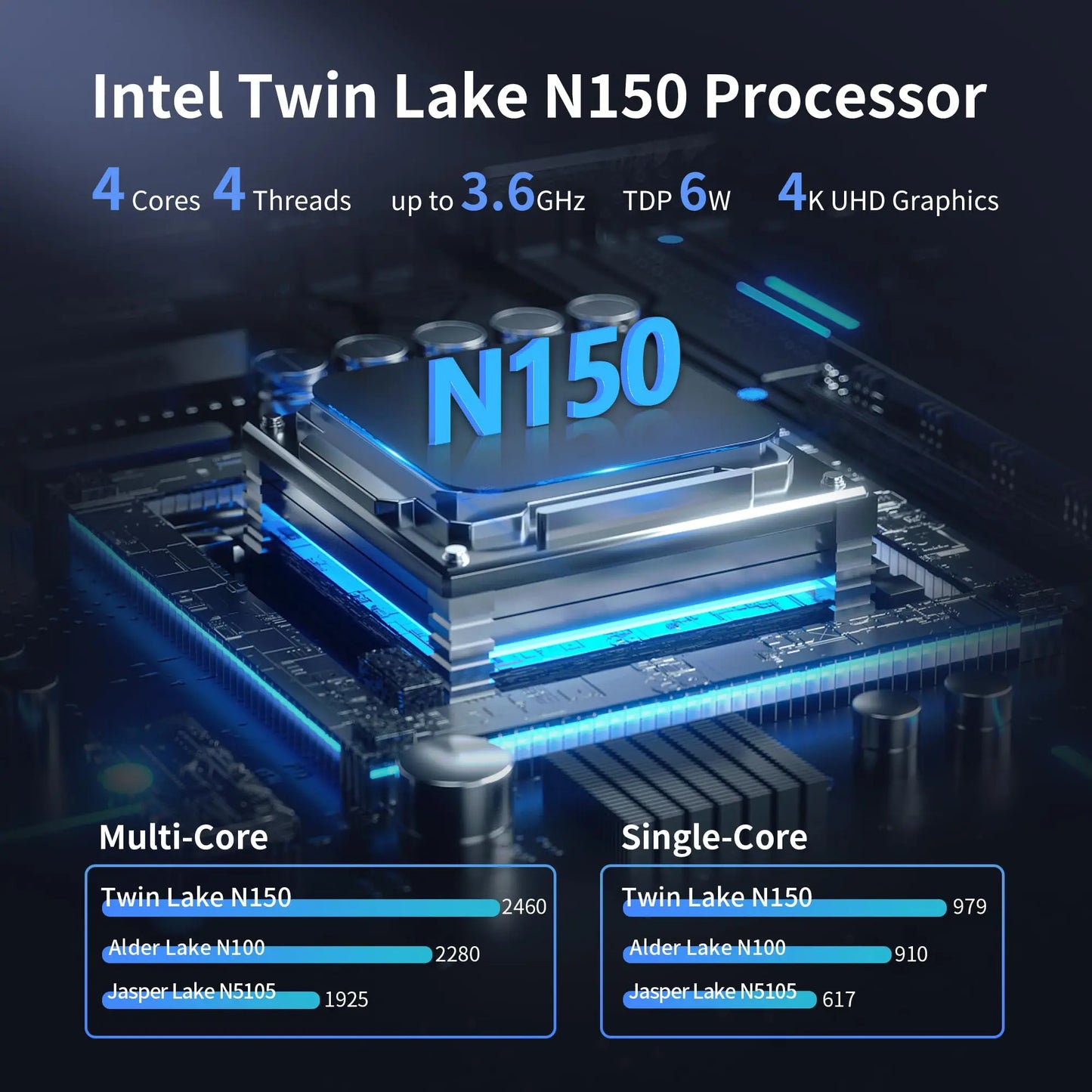 Mini Computer with 2 x i226-V 2.5GbE Micro PC Barebone DDR5 NO