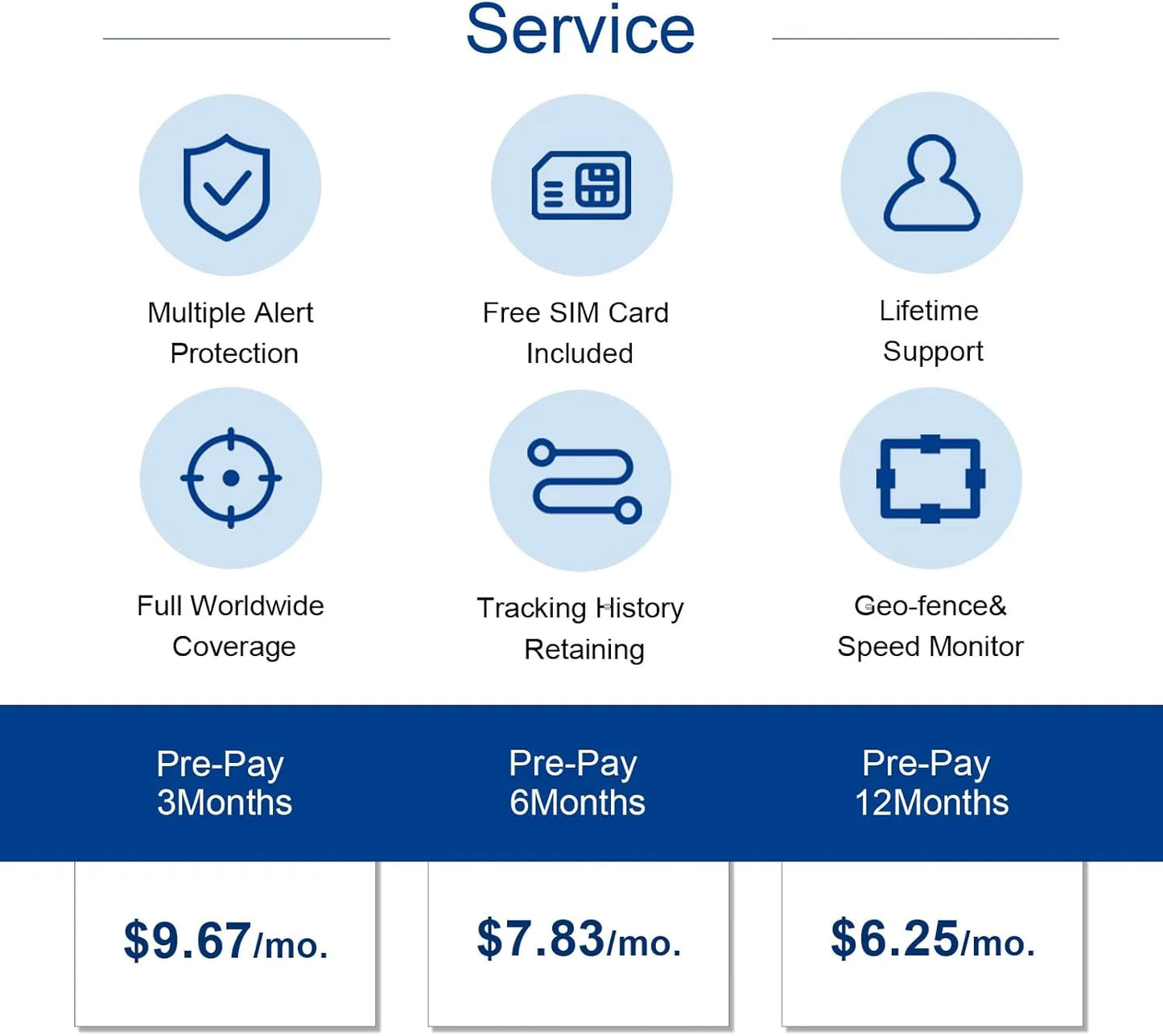 4G Dog Cat GPS Tracker for Pets