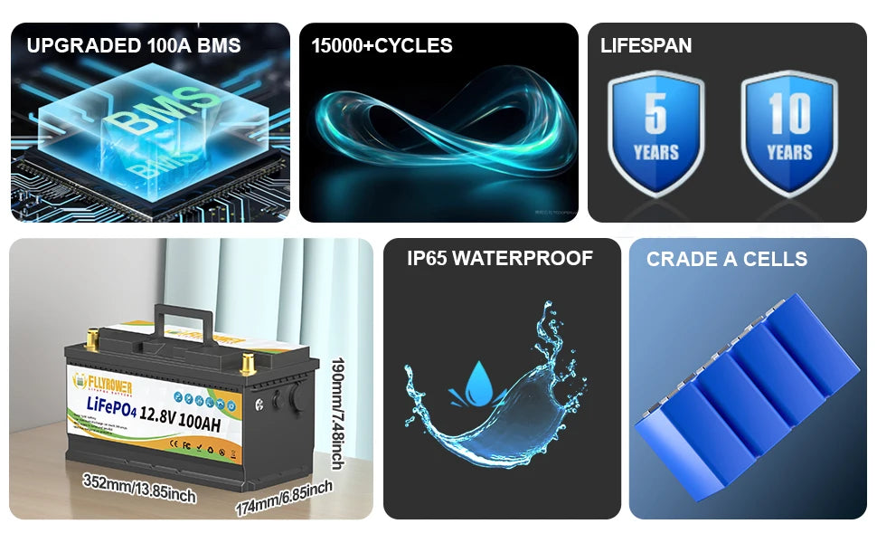 Lithium Battery, RV Boat Motors Inverter Solar Wind Lithium Iron Phosphate Battery
