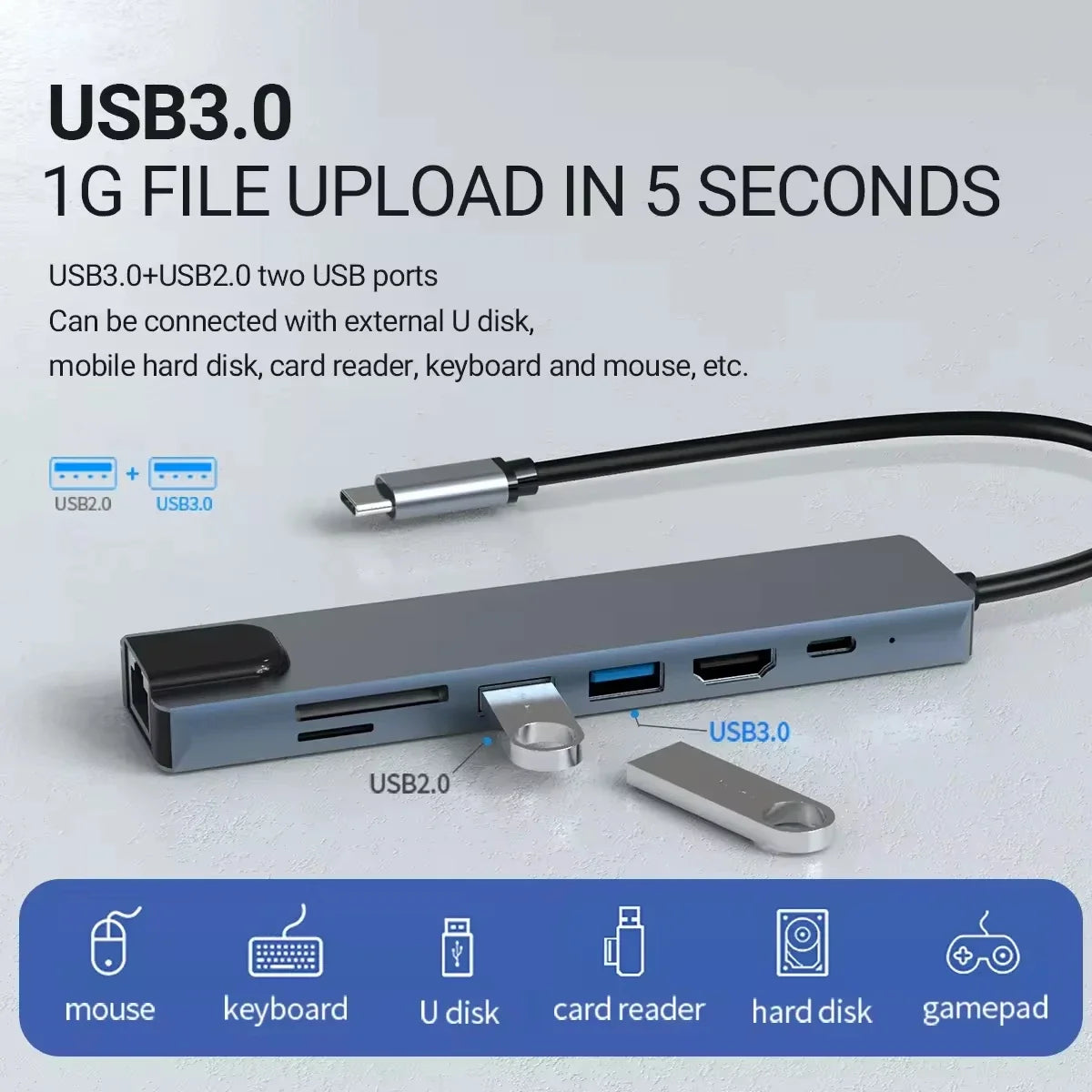7 in 1 Type C Docking Station