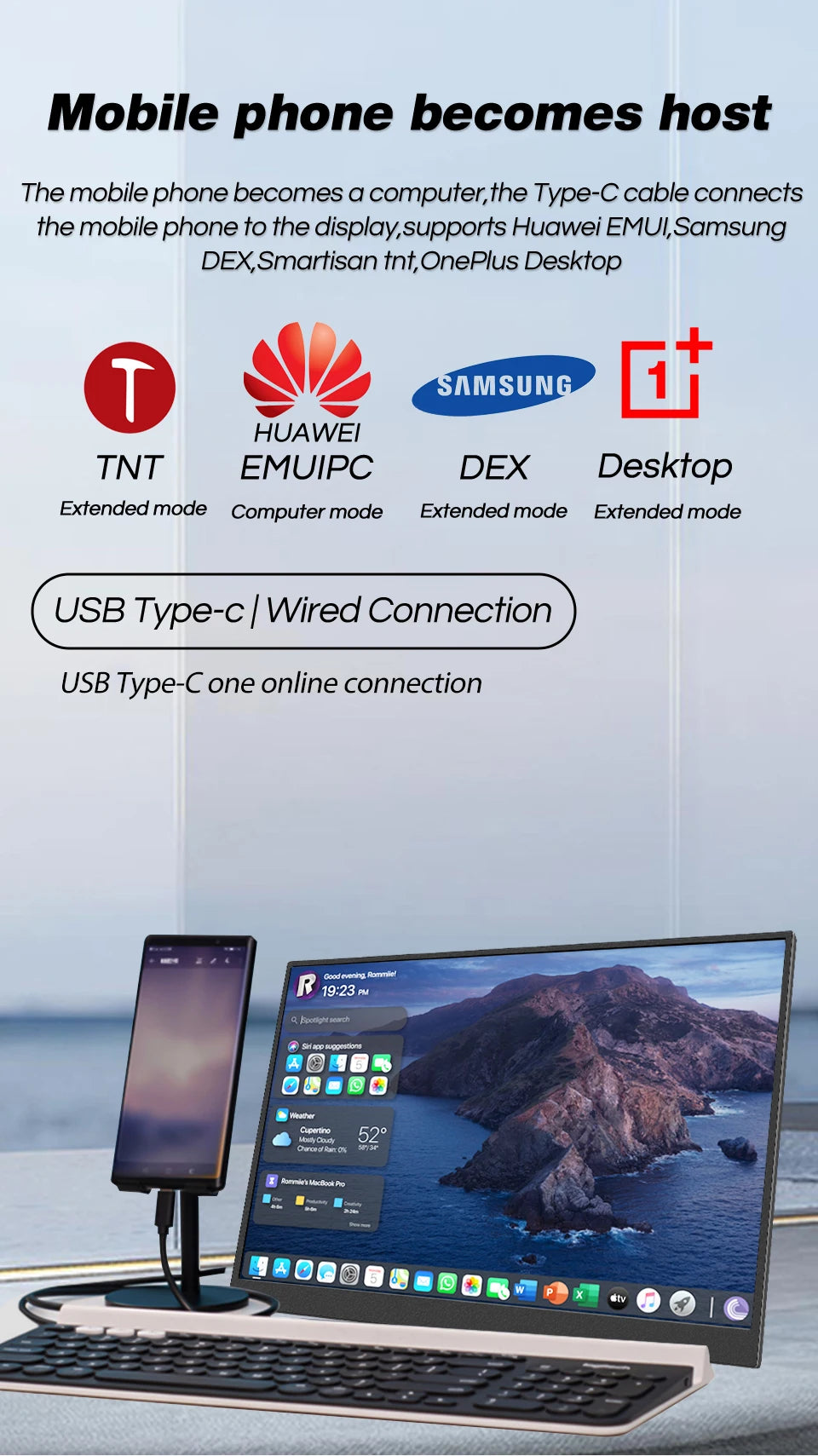 15.6inch Portable Monitor FHD-IPS Panel Second Screen for Laptop
