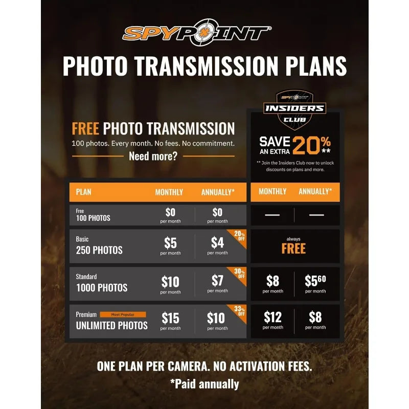 SPYPOINT Flex-M Twin Pack Cellular Trail Cameras , GPS, Night Vision