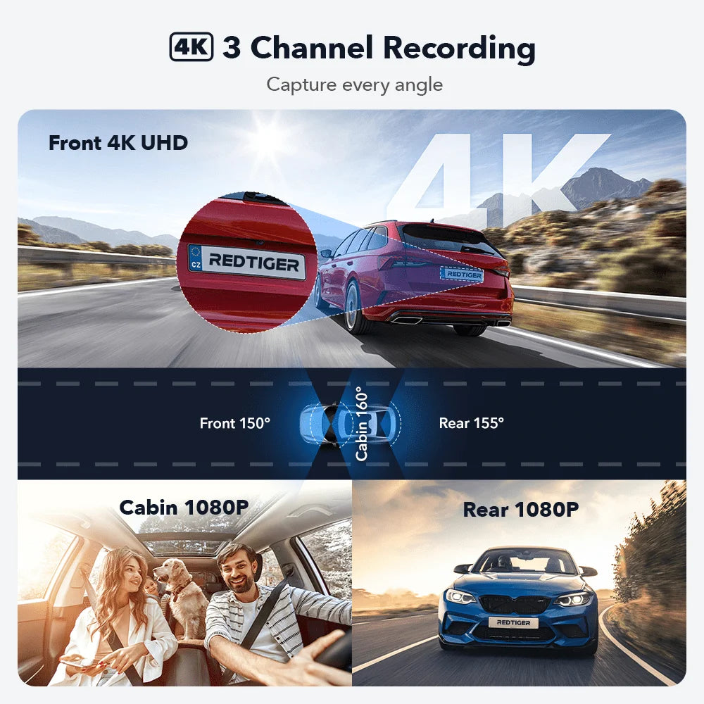 4k Dash Camera with 5G WiFi Triple Car Cameras Built-in GPS
