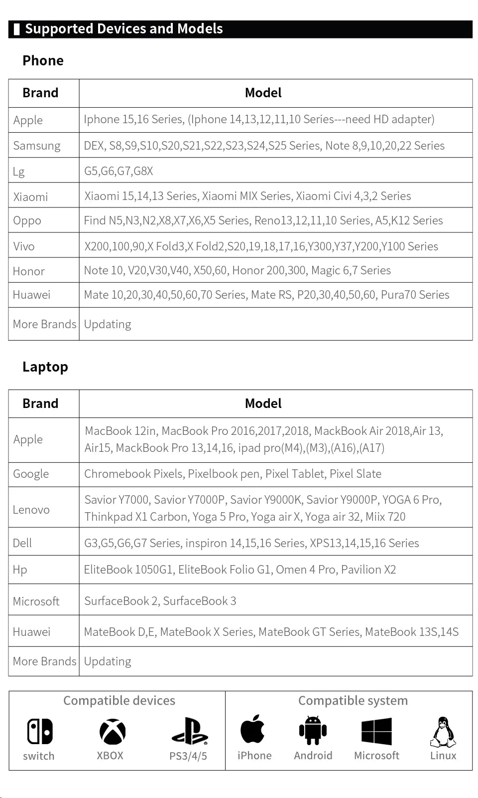 15.6inch Portable Monitor FHD-IPS Panel Second Screen for Laptop