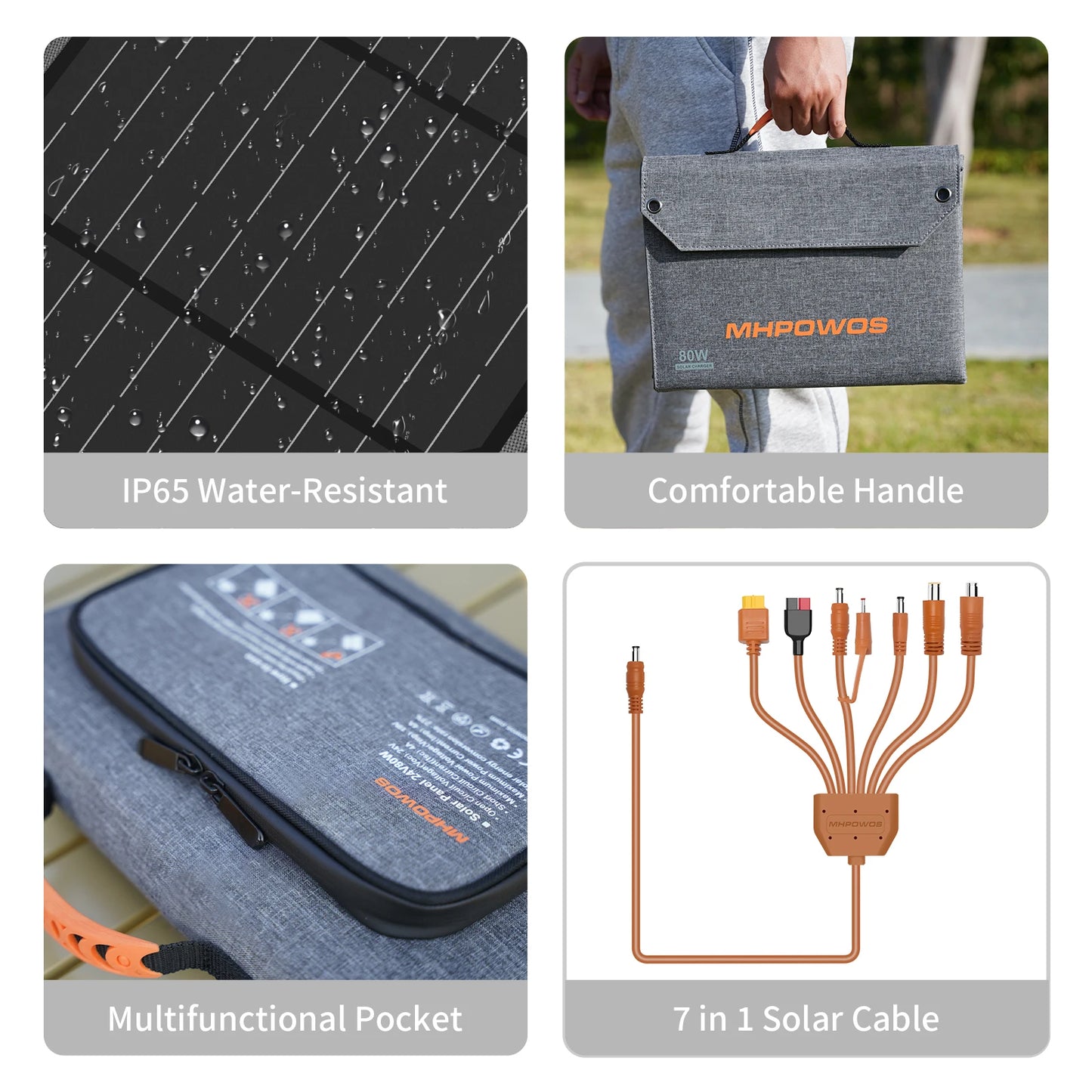 MHPOWOS 19V Foldable Solar Panel