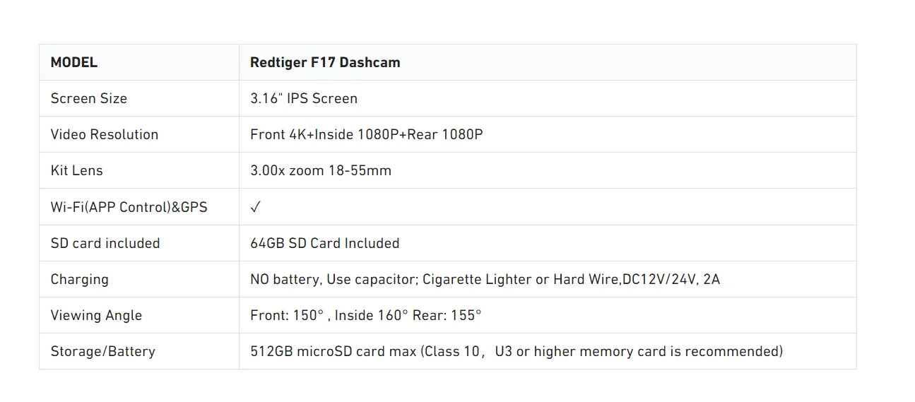 4k Dash Camera with 5G WiFi Triple Car Cameras Built-in GPS