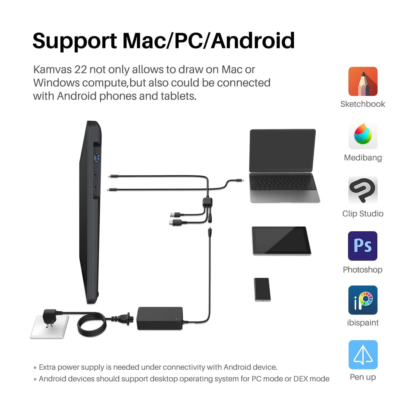 Graphic Tablet Monitor 21.5 inch Screen