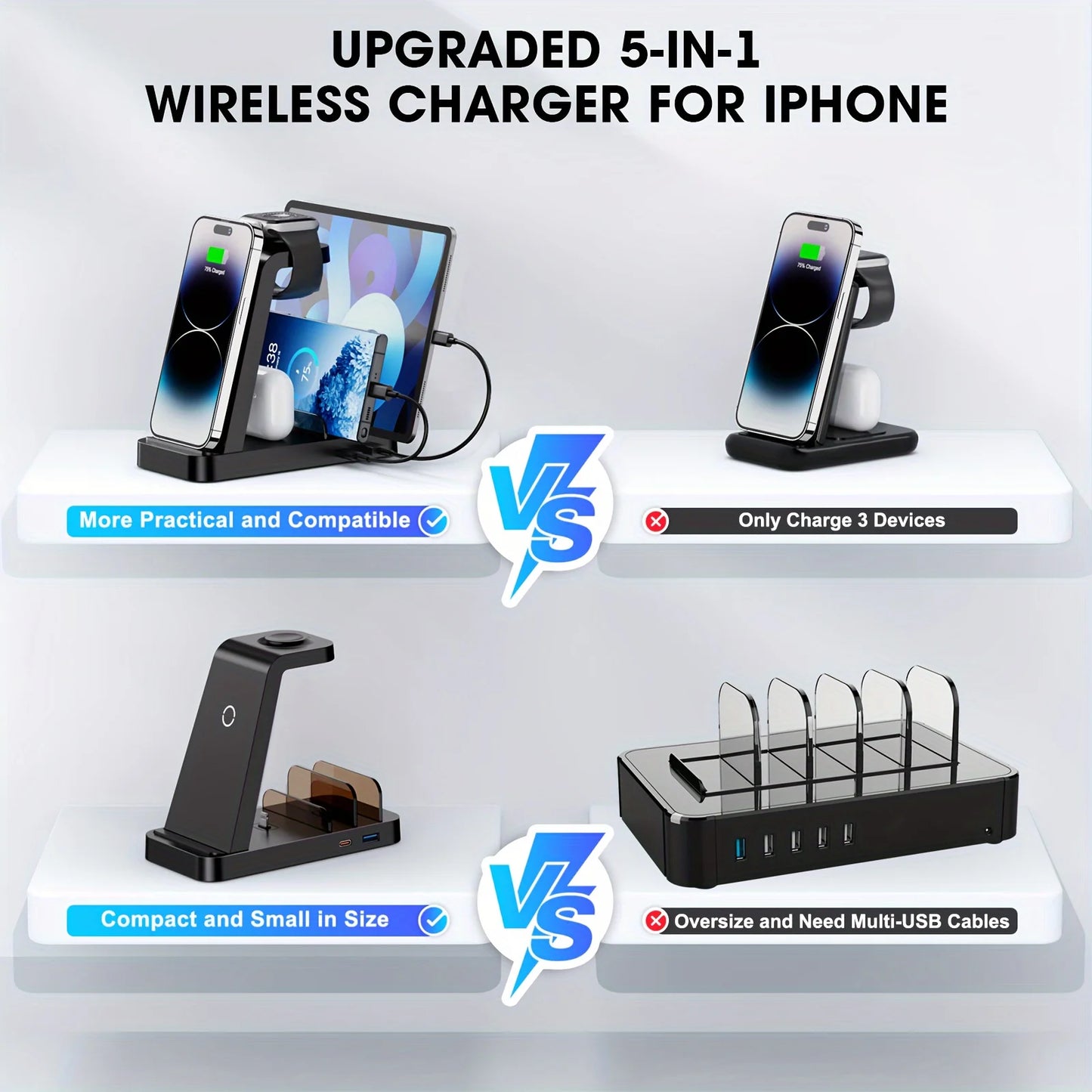 5-in-1 Fast Wireless Charging Station for Multiple Devices