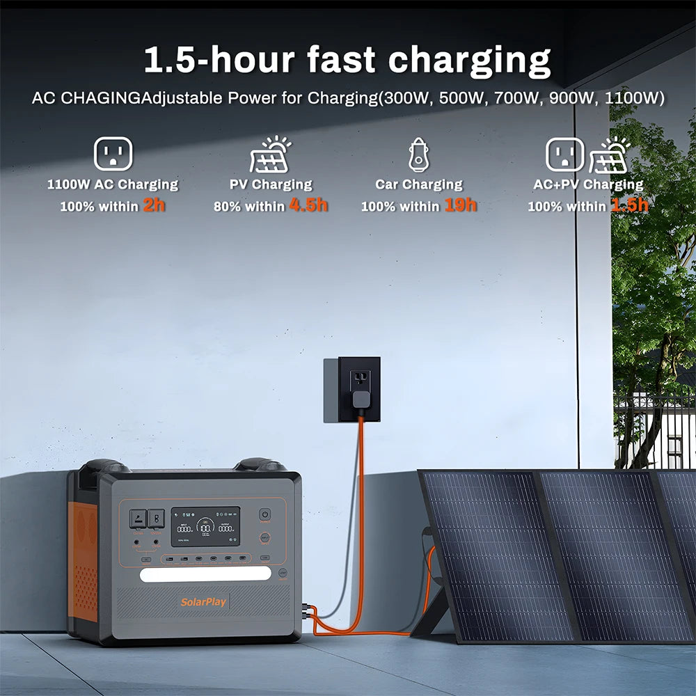 Portable Power Station 2500W/2300Wh Solar Generator