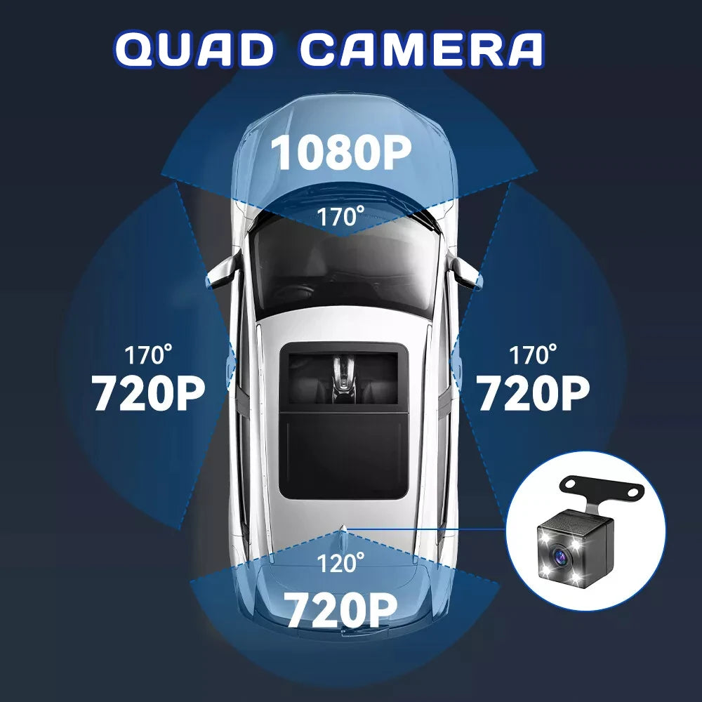 3.0″ IPS 360° Dash Camera HD 1080P 24h Park Monitor GPS Navigation