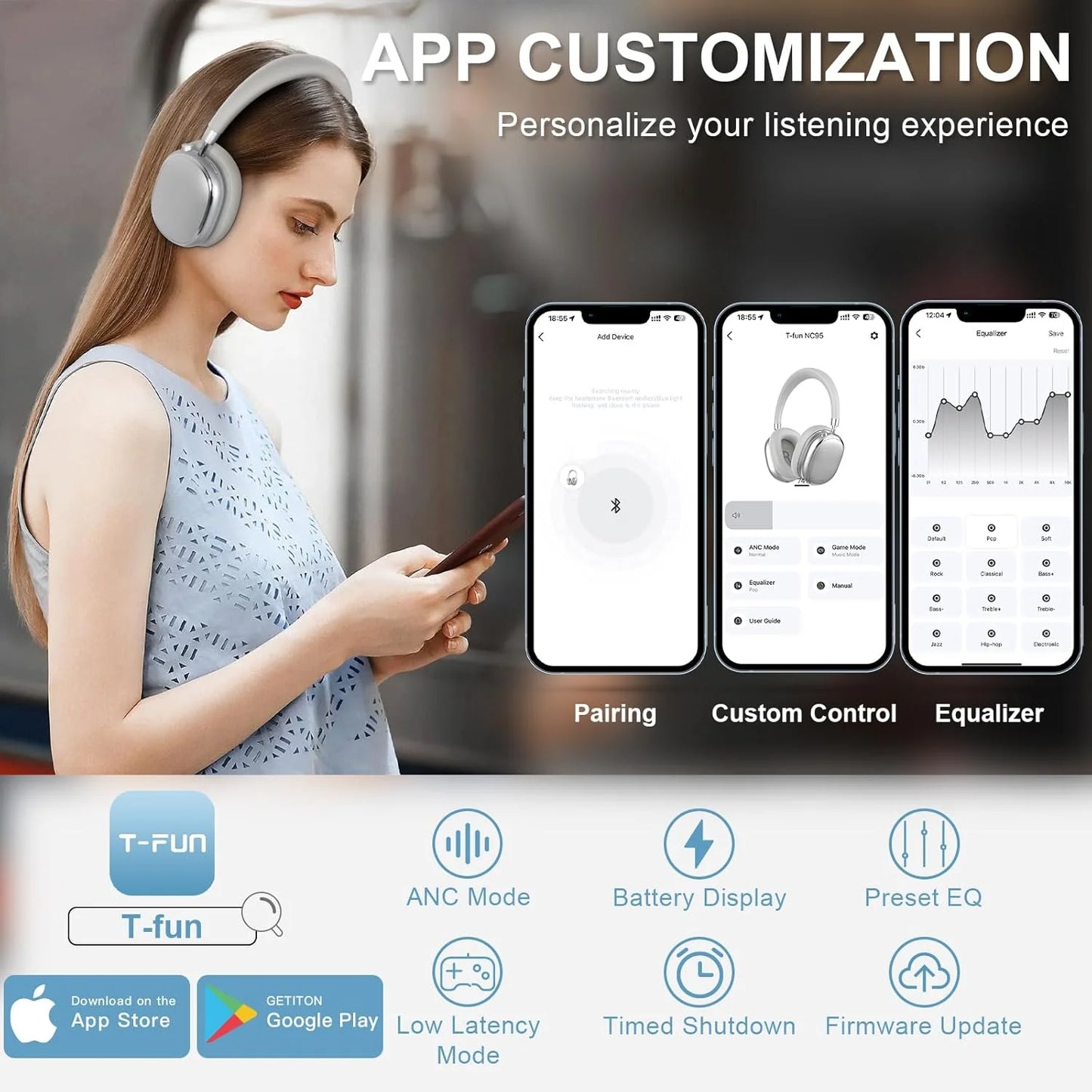 Bluetooth Hybrid Active Noise Cancelling Headphones