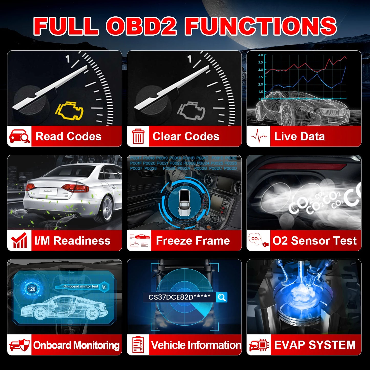 OBD2 Auto Code Reader Diagnostic Tools Lifetime Free Update