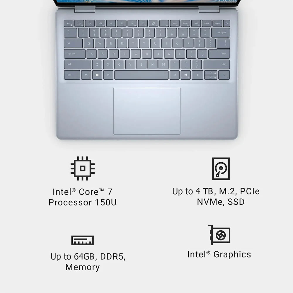 Dell Inspiron 14 7440 FHD+ 2in1 Touchscreen Laptop