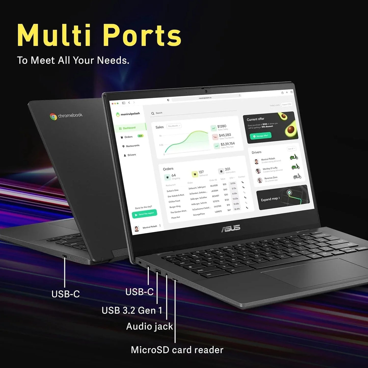 Chromebook 14" Business Laptop
