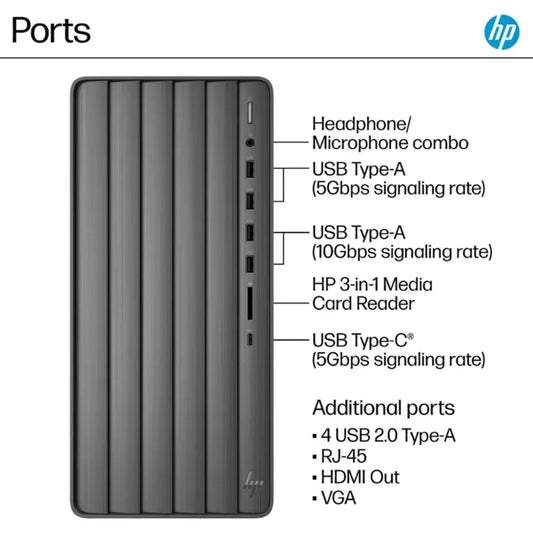 HP Envy Desktop PC