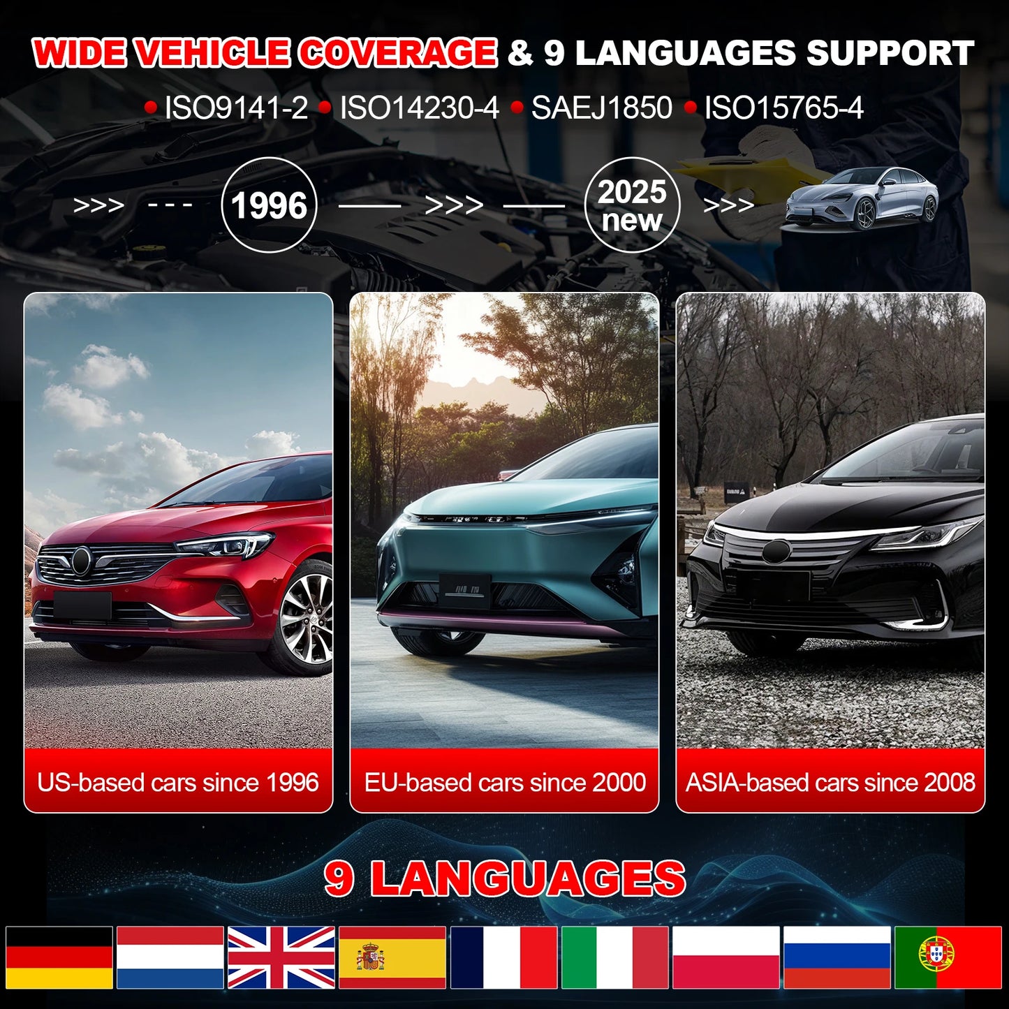 OBD2 Auto Code Reader Diagnostic Tools Lifetime Free Update