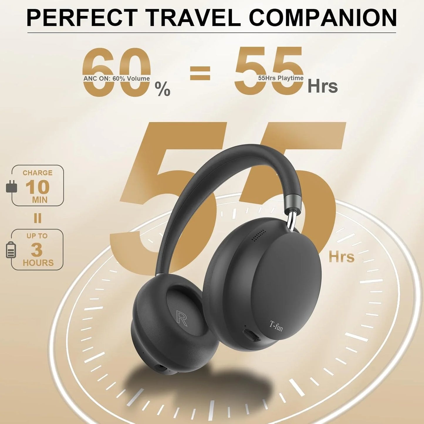 Comfortable Wireless Over Ear Bluetooth Headphones