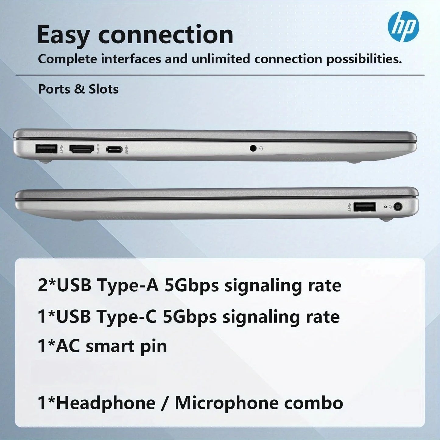 HP 15.6" FHD Business Laptop, Wi-Fi 6,Windows 11