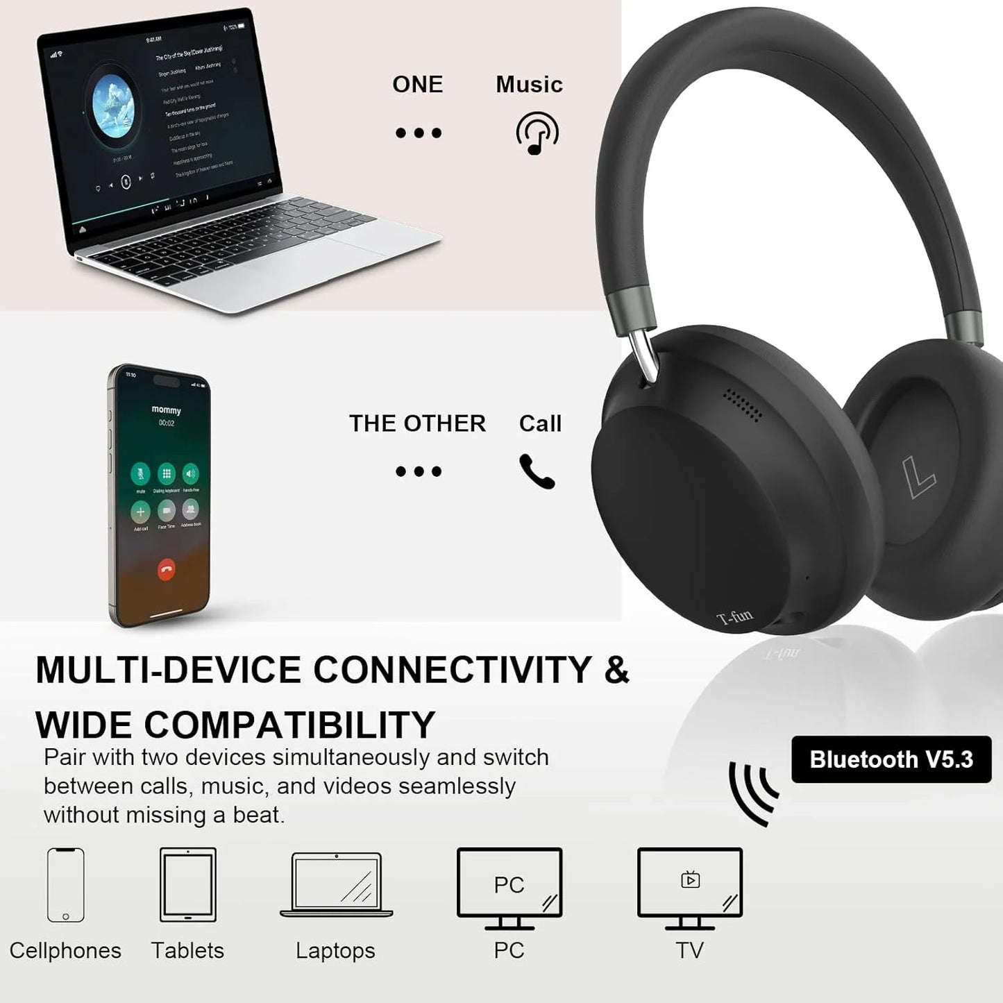 Comfortable Wireless Over Ear Bluetooth Headphones