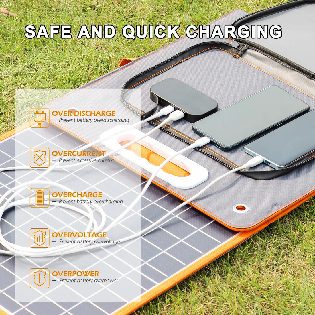 Foldable Solar Panel 100W 18V Outdoor,Solar