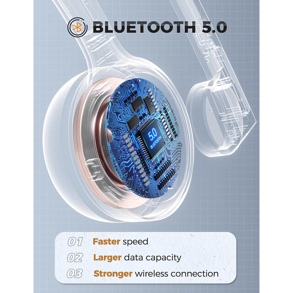 Wireless Truck Driver Headphones Hands-free Call Headset with Mic