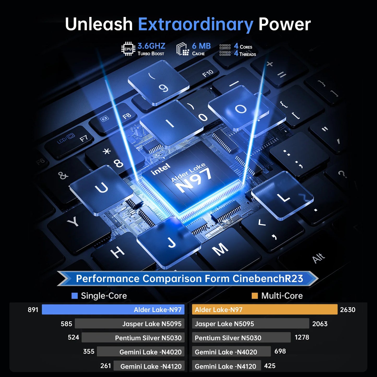17.3inch Laptop with High Performance Quad Core