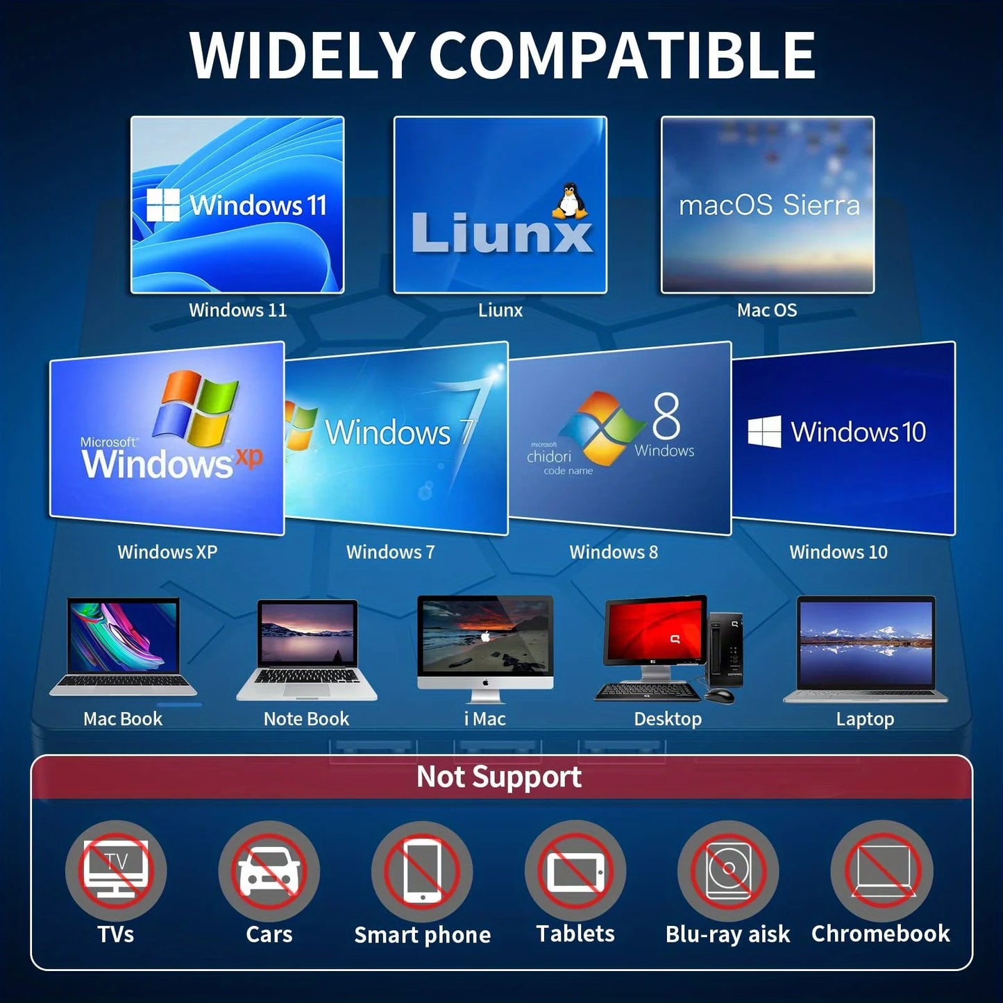 Versatile External CD/DVD Drive For Laptop