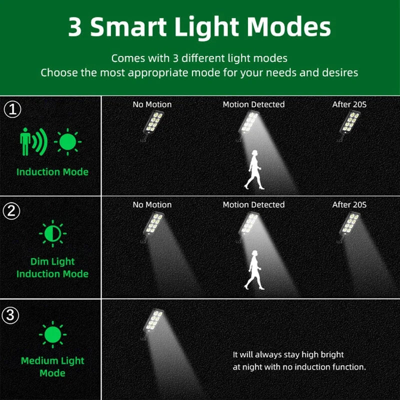 Outdoor Solar Street Light Motion Sensor LED