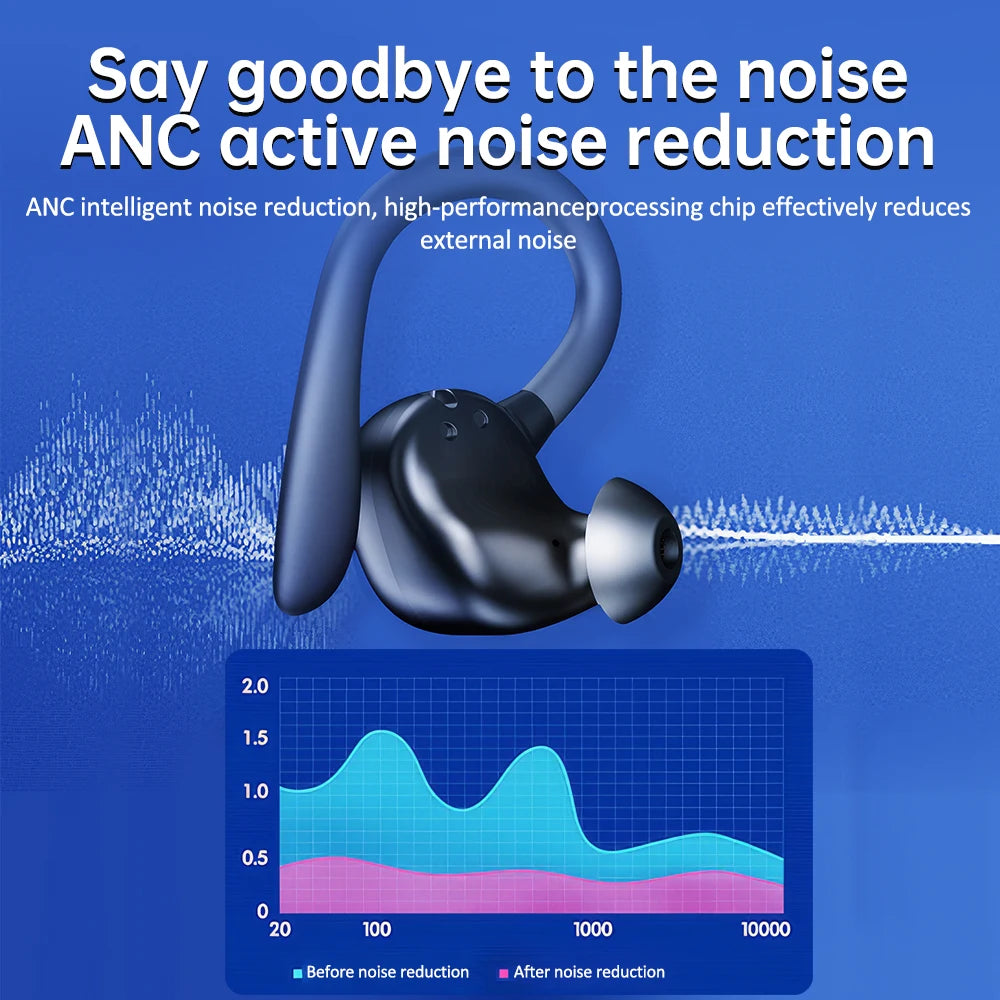Wireless Waterproof Sports Earbuds for Running