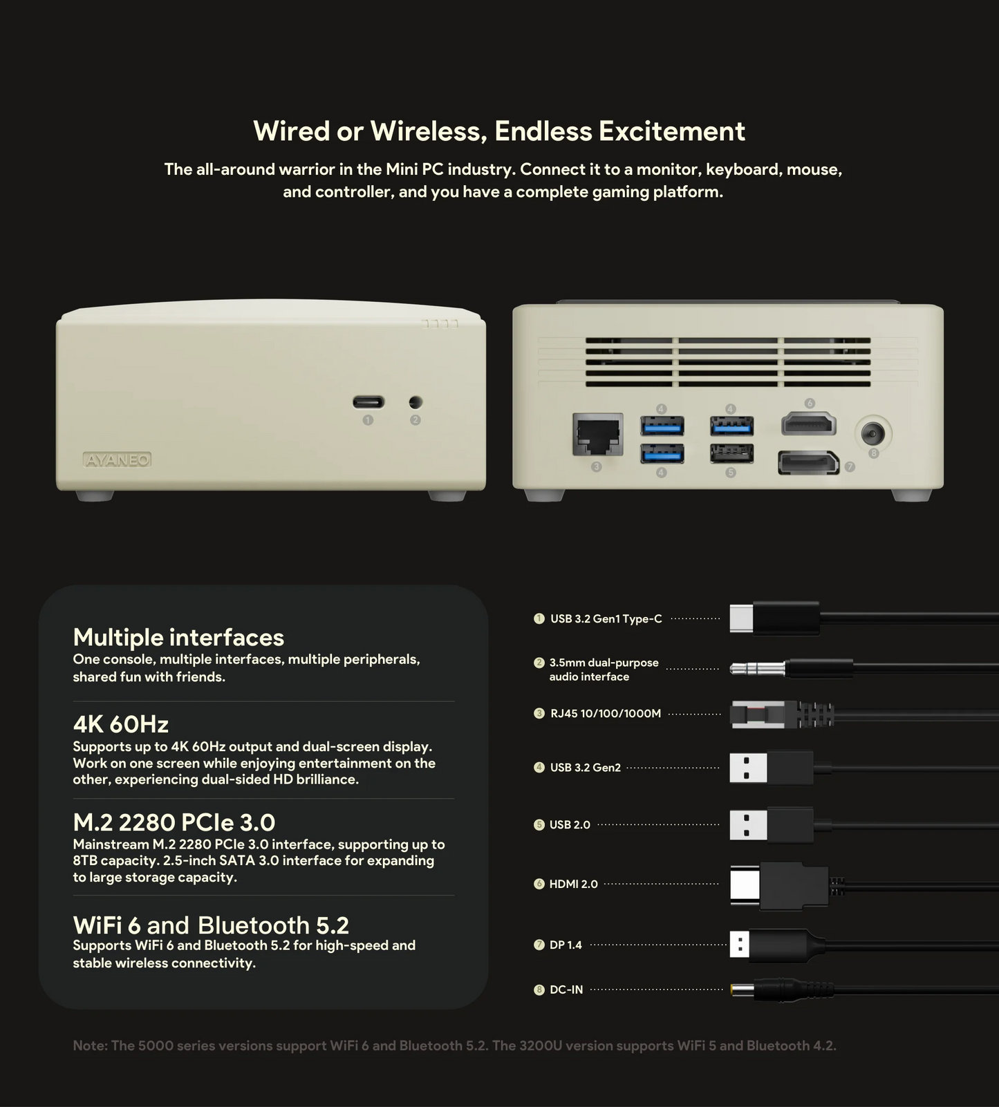 Retro Mini PC ,Windows 11 Gaming Home Office