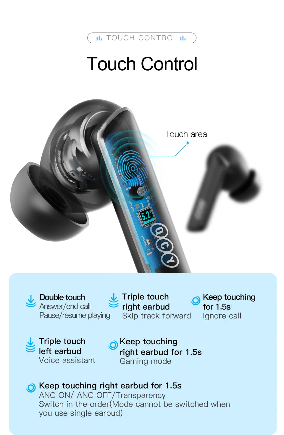 Wireless TWS Bluetooth  Earbuds, Noise cancelling