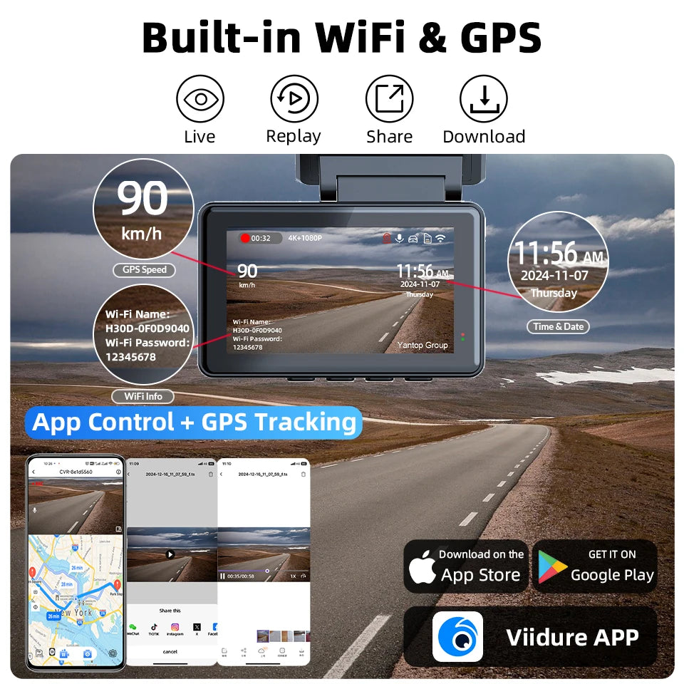 4K Dash Cam Car, Dual Lens Night Vision ,