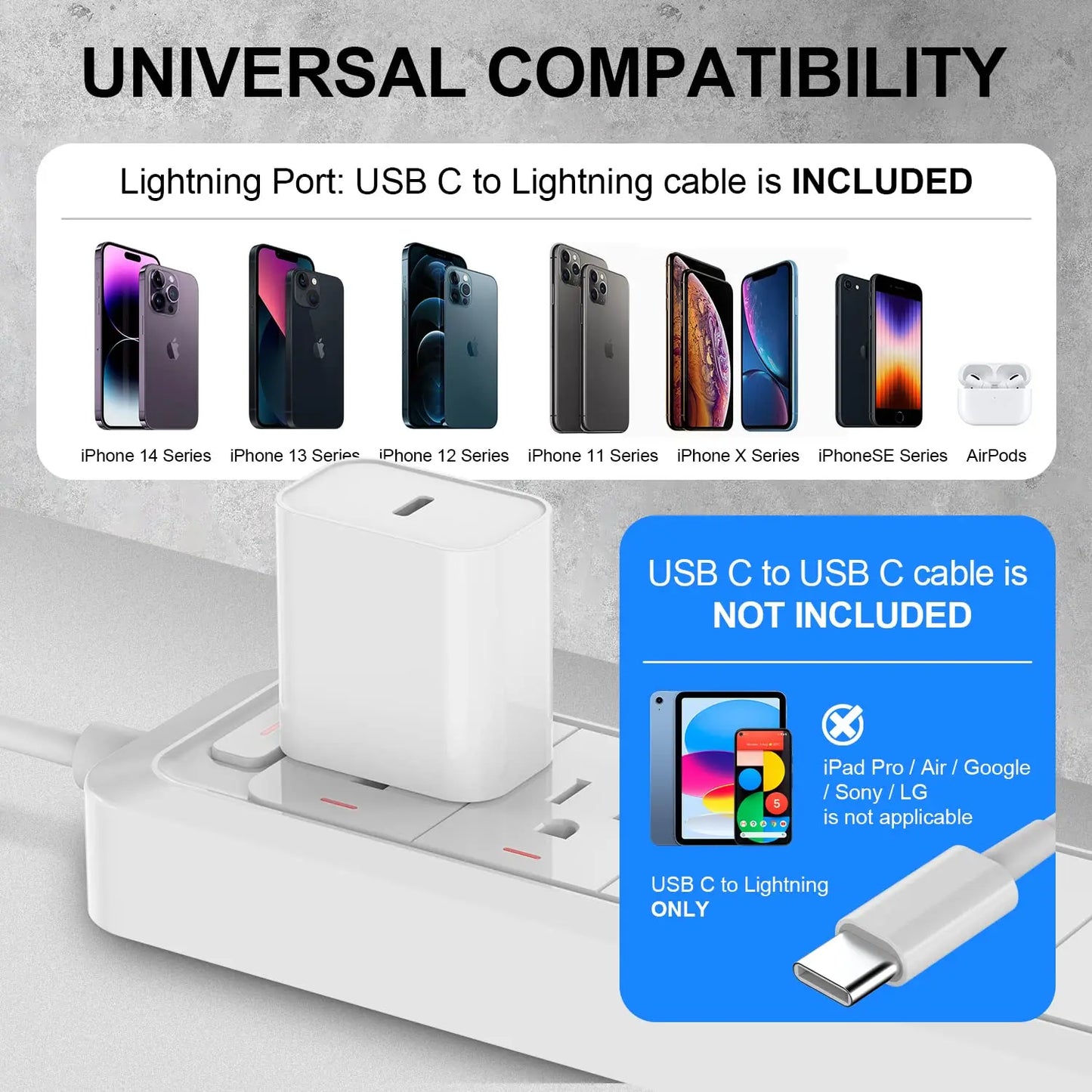 iPhone Fast Charger Cable Compatible with iPhone14/13/12/11,iPad