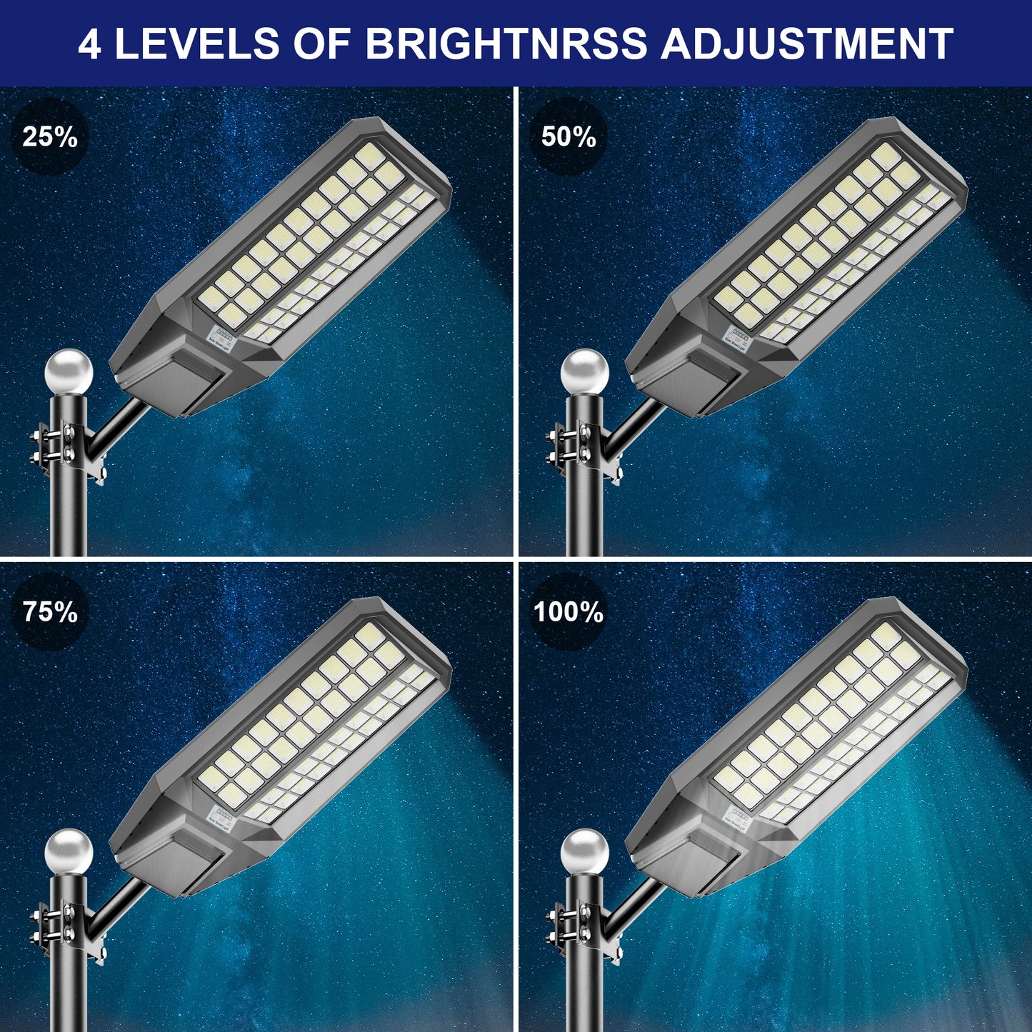 8000W Outdoor Solar Street Light High Brightness, w/ Remote Control, Waterproof
