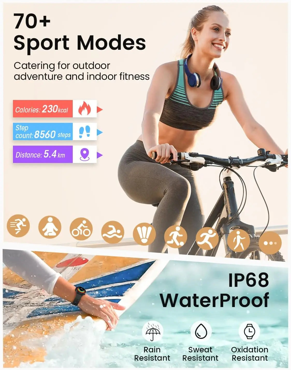 Smart Watches for Women [400+Watch Faces/Calls/Female Health]