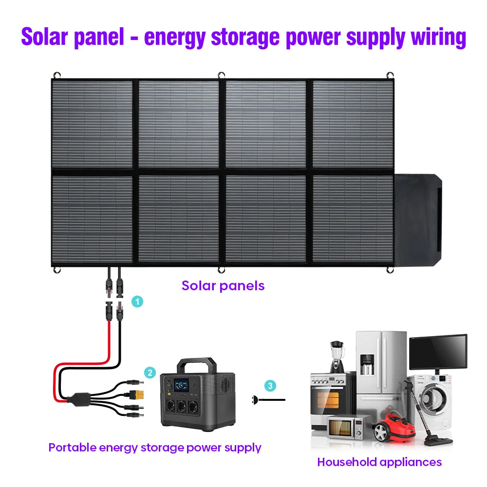 Portable Waterproof Foldable Solar Panel for Camping, RV, Garden, Roof