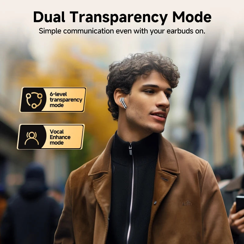 ANC Bluetooth 5.3 Earphones, Wireless