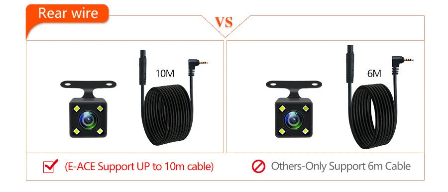 Dash Cam 4.3 Inches, Dual Lens Front and Rear Camera